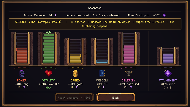 The Ascension screen trading the whole meta layer for global multipliers