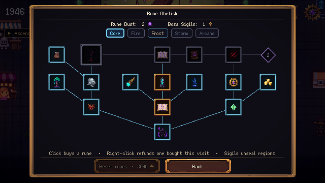 The Rune Obelisk tree with one region per school of magic and its nodes linked